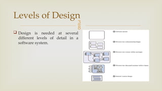 Design in software construction and development.pptx