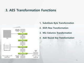 aes encryption system slides of twenty five pages | PDF