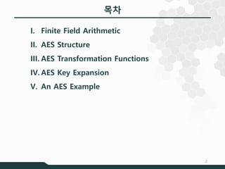 aes encryption system slides of twenty five pages | PDF