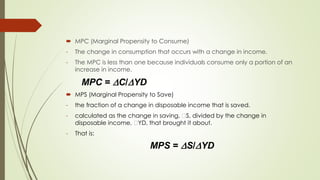  MPC (Marginal Propensity to Consume) 
- The change in consumption that occurs with a change in income. 
- The MPC is less than one because individuals consume only a portion of an 
increase in income. 
MPC = C/YD 
 MPS (Marginal Propensity to Save) 
- the fraction of a change in disposable income that is saved. 
- calculated as the change in saving, S, divided by the change in disposable income, 
YD, that brought it about. 
- That is: 
MPS = S/YD 
 