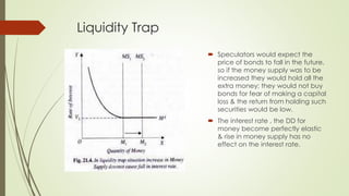 Liquidity Trap 
 Speculators would expect the price of 
bonds to fall in the future, so if the 
money supply was to be increased 
they would hold all the extra money; 
they would not buy bonds for fear of 
making a capital loss & the return 
from holding such securities would 
be low. 
 The interest rate , the DD for money 
become perfectly elastic & rise in 
money supply has no effect on the 
interest rate. 

