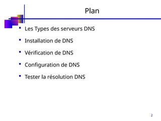 2
Plan
 Les Types des serveurs DNS
 Installation de DNS
 Vérification de DNS
 Configuration de DNS
 Tester la résolution DNS
 