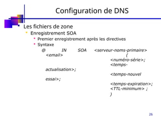 26
Configuration de DNS
 Les fichiers de zone
 Enregistrement SOA
 Premier enregistrement après les directives
 Syntaxe
@ IN SOA <serveur-noms-primaire>
<email> (
<numéro-série>;
<temps-
actualisation>;
<temps-nouvel
essai>;
<temps-expiration>;
<TTL-minimum> ;
)
 