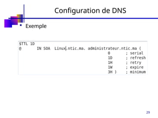 29
Configuration de DNS
 Exemple
 