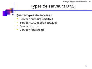 3
Types de serveurs DNS
 Quatre types de serveurs
 Serveur primaire (maître)
 Serveur secondaire (esclave)
 Serveur cache
 Serveur forwarding
Principe de fonctionnement du DNS
 