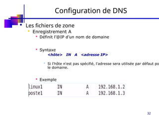 32
Configuration de DNS
 Les fichiers de zone
 Enregistrement A
 Définit l’@IP d’un nom de domaine
 Syntaxe
<hôte> IN A <adresse IP>
 Si l'hôte n'est pas spécifié, l'adresse sera utilisée par défaut po
le domaine.
 Exemple
 