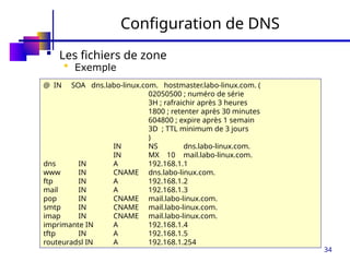34
Configuration de DNS
 Les fichiers de zone
 Exemple
@ IN SOA dns.labo-linux.com. hostmaster.labo-linux.com. (
02050500 ; numéro de série
3H ; rafraichir après 3 heures
1800 ; retenter après 30 minutes
604800 ; expire après 1 semain
3D ; TTL minimum de 3 jours
)
IN NS dns.labo-linux.com.
IN MX 10 mail.labo-linux.com.
dns IN A 192.168.1.1
www IN CNAME dns.labo-linux.com.
ftp IN A 192.168.1.2
mail IN A 192.168.1.3
pop IN CNAME mail.labo-linux.com.
smtp IN CNAME mail.labo-linux.com.
imap IN CNAME mail.labo-linux.com.
imprimante IN A 192.168.1.4
tftp IN A 192.168.1.5
routeuradsl IN A 192.168.1.254
 