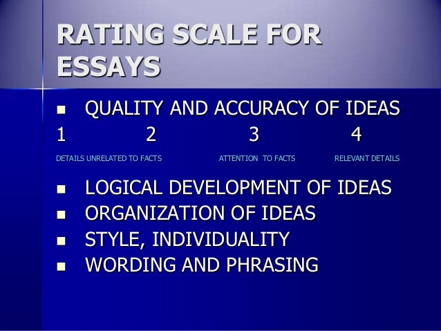 Art questions for students picture