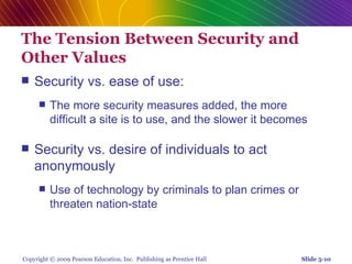 Chap 5   online security and payment systems