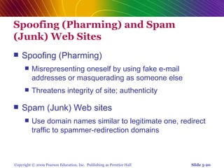 Chap 5   online security and payment systems