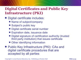 Chap 5   online security and payment systems