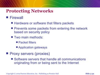 Chap 5   online security and payment systems