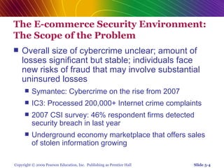Chap 5   online security and payment systems