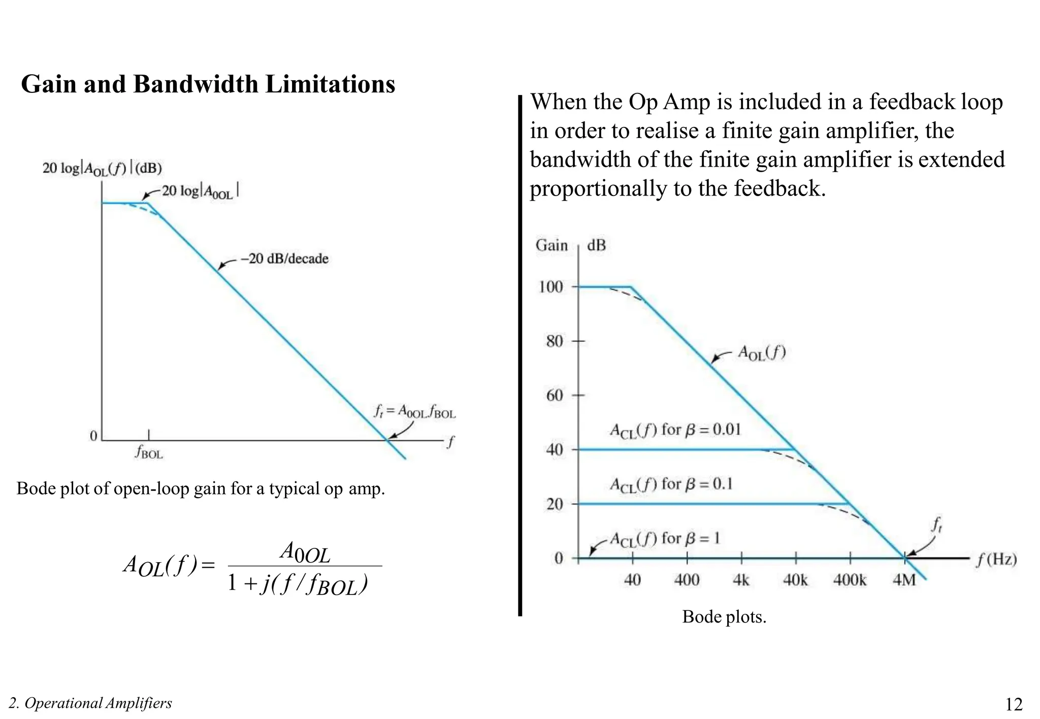 Gain and Bandwidth Limitations
When the Op Amp is included in a feedback loop
in order to realise a finite gain amplifier, the
bandwidth of the finite gain amplifier is extended
proportionally to the feedback.
Bode plot of open-loop gain for a typical op amp.
AOL( f )
2. Operational Amplifiers 12
1  j( f / fBOL)
A0OL
Bode plots.
 