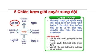 Xu ly phan hoi .pptx