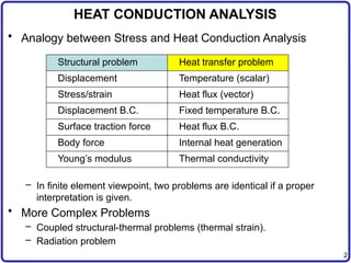 Finite Element Analysis for Heat Transfer Problems in Engineering | PPTX