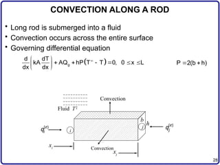 Finite Element Analysis for Heat Transfer Problems in Engineering | PPTX