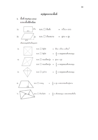 99
สรุปสูตรการหาพื้นที่
 