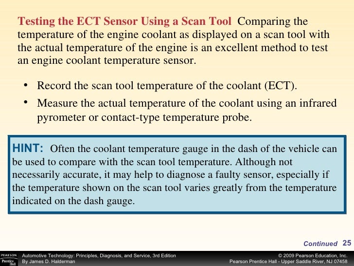 Chapter 55 Computer Sensors