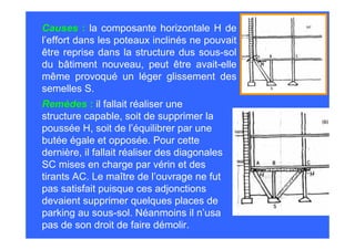 Causes : la composante horizontale H de
l’effort dans les poteaux inclinés ne pouvait
être reprise dans la structure dus sous-sol
du bâtiment nouveau, peut être avait-elle
même provoqué un léger glissement des
semelles S.
Remèdes : il fallait réaliser une
structure capable, soit de supprimer la
poussée H, soit de l’équilibrer par une
butée égale et opposée. Pour cette
dernière, il fallait réaliser des diagonales
SC mises en charge par vérin et des
tirants AC. Le maître de l’ouvrage ne fut
pas satisfait puisque ces adjonctions
devaient supprimer quelques places de
parking au sous-sol. Néanmoins il n’usa
pas de son droit de faire démolir.
 