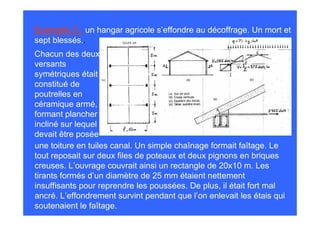 Exemple 3 : un hangar agricole s’effondre au décoffrage. Un mort et
sept blessés..
Chacun des deux
versants
symétriques était
constitué de
poutrelles en
céramique armé,
formant plancher
incliné sur lequel
devait être posée
une toiture en tuiles canal. Un simple chaînage formait faîtage. Le
tout reposait sur deux files de poteaux et deux pignons en briques
creuses. L’ouvrage couvrait ainsi un rectangle de 20x10 m. Les
tirants formés d’un diamètre de 25 mm étaient nettement
insuffisants pour reprendre les poussées. De plus, il était fort mal
ancré. L’effondrement survint pendant que l’on enlevait les étais qui
soutenaient le faîtage.
 