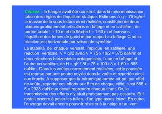 Causes : le hangar avait été construit dans la méconnaissance
totale des règles de l’équilibre statique. Estimons à q = 75 kg/m2
la masse de la sous toiture ainsi réalisée, constituée de deux
plaques pratiquement articulées en faîtage et en sablière ; de
portée totale l = 10 m et de flèche f = 1.60 m et écrivons
l’équilibre des forces de gauche par rapport au faîtage C où la
réaction est horizontale par raison de symétrie.
La stabilité de chaque versant, implique en sablière une
réaction verticale V = ql/2 avec V = 75 x 10/2 = 375 daN/m et
deux réactions horizontales antagonistes, l’une en faîtage et
l’autre en sablière, de H = ql2 / 8f = 75 x 100 / 8 x 1,60 = 585
daN/m. Dans les voûtes correctement réalisées, cette poussée
est reprise par une poutre noyée dans la voûte et reportée ainsi
aux tirants. A supposer que la céramique armée ait pu, par effet
de voûte, reporter ces efforts sur 5 m de chaque côté, c’est 585 x
5 = 2925 daN que devait reprendre chaque tirant. Or, la
transmission des efforts n’y était pratiquement pas assurée. Et il
restait encore à poser les tuiles, d’un type assez lourd. En outre,
l’ouvrage devait encore pouvoir résister à la neige et au vent.
 