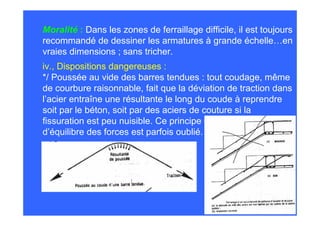 Moralité : Dans les zones de ferraillage difficile, il est toujours
recommandé de dessiner les armatures à grande échelle…en
vraies dimensions ; sans tricher.
iv., Dispositions dangereuses :
*/ Poussée au vide des barres tendues : tout coudage, même
de courbure raisonnable, fait que la déviation de traction dans
l’acier entraîne une résultante le long du coude à reprendre
soit par le béton, soit par des aciers de couture si la
fissuration est peu nuisible. Ce principe élémentaire
d’équilibre des forces est parfois oublié.
 