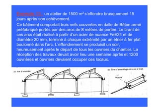 Exemple 13 : un atelier de 1500 m2 s’effondre brusquement 15
jours après son achèvement.
Ce bâtiment comportait trois nefs couvertes en dalle de Béton armé
préfabriqué portés par des arcs de 8 mètres de portée. Le tirant de
ces arcs était réalisé à partir d’un acier de nuance FeE24 et de
diamètre 20 mm, terminé à chaque extrémité par un étrier à fer plat
boulonné dans l’arc. L’effondrement se produisit un soir,
heureusement après le départ de tous les ouvriers du chantier. La
réception des travaux devait avoir lieu une semaine après et 1200
ouvrières et ouvriers devaient occuper ces locaux.
 