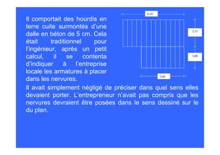 8,10
Il comportait des hourdis en
terre cuite surmontés d’une
dalle en béton de 5 cm. Cela
                                                          3,75


était     traditionnel     pour
l’ingénieur, après un petit
calcul,     il   se    contenta                           3,00

d’indiquer     à    l’entreprise
locale les armatures à placer
dans les nervures.
                                              5,00


Il avait simplement négligé de préciser dans quel sens elles
devaient porter. L’entrepreneur n’avait pas compris que les
nervures devraient être posées dans le sens dessiné sur le
du plan.
 