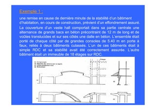 Exemple 1 :
une remise en cause de dernière minute de la stabilité d’un bâtiment
d’habitation, en cours de construction, prévient d’un effondrement assuré.
La couverture d’un vaste hall comportait dans sa partie centrale une
alternance de grands bacs en béton précontraint de 12 m de long et de
voûtes translucides et sur ses côtés une dalle en béton. L’ensemble était
porté de chaque côté par de grandes consoles de 5.40 m en porte à
faux, reliés à deux bâtiments culassés. L’un de ces bâtiments était à
simple RDC et sa stabilité avait été correctement assurée. L’autre
bâtiment était un immeuble de 18 étages sur RDC.
 