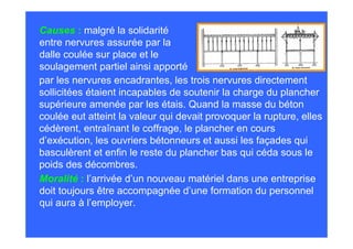Causes : malgré la solidarité
entre nervures assurée par la
dalle coulée sur place et le
soulagement partiel ainsi apporté
par les nervures encadrantes, les trois nervures directement
sollicitées étaient incapables de soutenir la charge du plancher
supérieure amenée par les étais. Quand la masse du béton
coulée eut atteint la valeur qui devait provoquer la rupture, elles
cédèrent, entraînant le coffrage, le plancher en cours
d’exécution, les ouvriers bétonneurs et aussi les façades qui
basculèrent et enfin le reste du plancher bas qui céda sous le
poids des décombres.
Moralité : l’arrivée d’un nouveau matériel dans une entreprise
doit toujours être accompagnée d’une formation du personnel
qui aura à l’employer.
 
