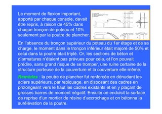 Le moment de flexion important,
apporté par chaque console, devait
être repris, à raison de 45% dans
chaque tronçon de poteau et 10%
seulement par la poutre de plancher.
En l’absence du tronçon supérieur du poteau du 1er étage et de sa
charge, le moment dans le tronçon inférieur était majoré de 50% et
celui dans la poutre était triplé. Or, les sections de béton et
d’armatures n’étaient pas prévues pour cela, et l’on pouvait
prédire, sans grand risque de se tromper, une ruine certaine de la
structure porteuse de la couverture et la couverture elle-même.
Remèdes : la poutre de plancher fut renforcée en dénudant les
aciers supérieurs, par repiquage, en disposant des cadres en
prolongeant vers le haut les cadres existants et en y plaçant de
grosses barres de moment négatif. Ensuite on enduisit la surface
de reprise d’un mortier de résine d’accrochage et on bétonna la
surélévation de la poutre.
 