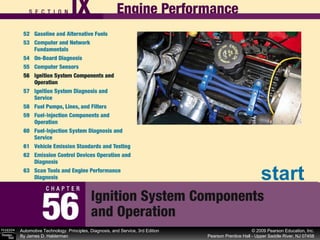 Dragon Fire Performance Ignition Distributors - Engine Builder Magazine