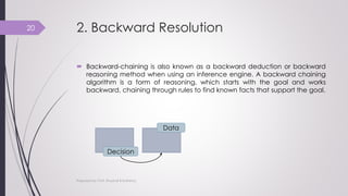 AI_5 Resolution/ Channing | PDF