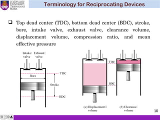  Top dead center (TDC), bottom dead center (BDC), stroke,
bore, intake valve, exhaust valve, clearance volume,
displacement volume, compression ratio, and mean
effective pressure
Terminology for Reciprocating Devices
10
 