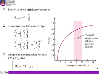  The Otto cycle efficiency becomes
ηth Otto
T
T
, = −1 1
2
 Since process 1-2 is isentropic,
 where the compression ratio is
r = V1/V2 and
ηth Otto k
r
, = − −
1
1
1
1
2 1
1 2
1 1
1 2
2 1
1
k
k k
T V
T V
T V
T V r
−
− −
 
=  ÷
 
   
= = ÷  ÷
  
18
 