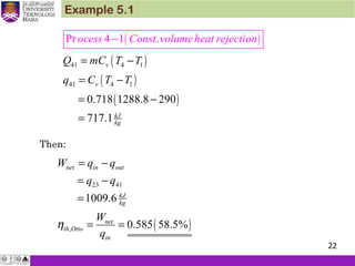 Example 5.1
( )
( )
( )
( )
41 4 1
41 4 1
0.718 1288.8 290
717.
Pr 4 1 .
1
v
v
kJ
kg
Q mC T
ocess Const volumeheat rejec
T
q C T
tion
T
= −
=
−
−
= −
=
Then:
( )
23 41
,
1009.6
0.585 58.5%
net in out
kJ
kg
net
th Otto
in
W q q
q q
W
q
η
= −
= −
=
= =
22
 