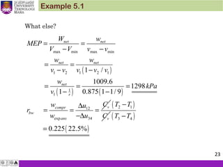 Example 5.1
What else?
( )
( ) ( )
max min max min
1 2 1 2 1
1
1
12
exp 34
1 /
1009.6
1298
1 0.875 1 1/ 9
net net
net net
net
r
vcompr
bw
ans
W w
MEP
V V v v
w w
v v v v v
w
kPa
v
Cw u
r
w u
= =
− −
= =
− −
= = =
− −
∆
= = =
−∆
( )2 1
v
T T
C
−
( )
( )
3 4
0.225 22.5%
T T−
=
23
 