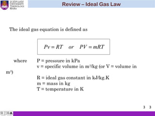 The ideal gas equation is defined as
mRTPVorRTPv ==
where P = pressure in kPa
v = specific volume in m3
/kg (or V = volume in
m3
)
R = ideal gas constant in kJ/kg.K
m = mass in kg
T = temperature in K
Review – Ideal Gas Law
3 3
 