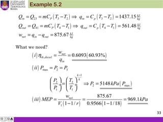 Example 5.2
( ) ( )
( ) ( )
23 3 2 3 2
41 4 1 4 1
1437.15
561.48
875.67
kJ
in P in p kg
kJ
out P out p kg
kJ
net in out kg
Q Q mC T T q C T T
Q Q mC T T q C T T
w q q
= = − ⇒ = − =
= = − ⇒ = − =
= − =
What we need?
( ) ( )
( )
( )
( )
( ) ( )
,
max 2 3
1
2 2
2 max
1 1
1
0.6093 60.93%
5148
875.67
969.1
1 1/ 0.9566 1 1/18
net
th diesel
in
k
k
net
w
i
q
ii P P P
P T
P kPa P
P T
w
iii MEP kPa
V r
η
−
= =
= =
   
= ⇒ = ÷  ÷
   
= = =
− −
33
 