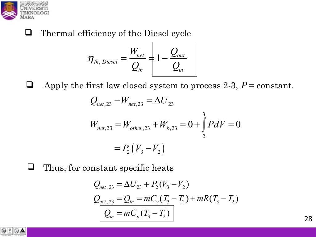 Air Standard Cycle Diagram