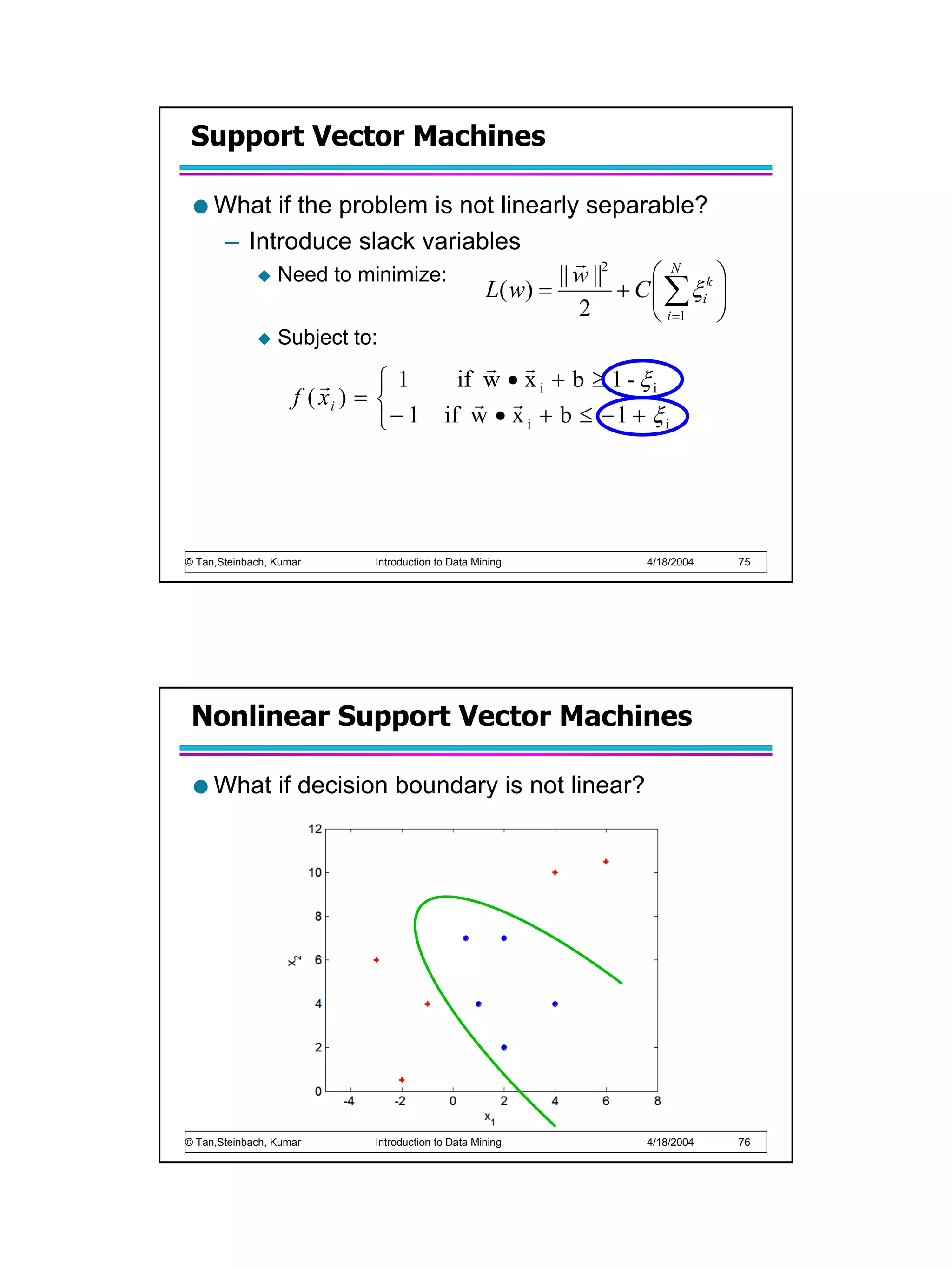 Support Vector Machines

     What if the problem is not linearly separable?
     – Introduce slack variables
                                          r
          Need to minimize:            || w ||2      N k
                              L( w ) =          + C  ∑ ξi 
                                          2          i =1 
                 Subject to:
                                                r r
                        r       1           if w • x i + b ≥ 1 - ξ i
                    f ( xi ) =                r r
                               − 1        if w • x i + b ≤ − 1 + ξ i




© Tan,Steinbach, Kumar       Introduction to Data Mining          4/18/2004   75




 Nonlinear Support Vector Machines

     What if decision boundary is not linear?




© Tan,Steinbach, Kumar       Introduction to Data Mining          4/18/2004   76
 