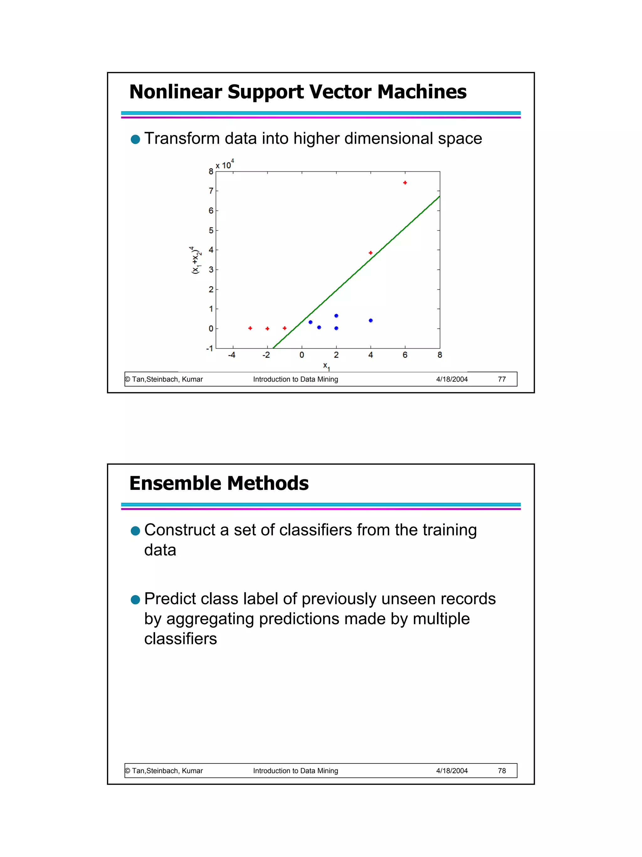 Nonlinear Support Vector Machines

     Transform data into higher dimensional space




© Tan,Steinbach, Kumar   Introduction to Data Mining   4/18/2004   77




 Ensemble Methods

     Construct a set of classifiers from the training
     data

     Predict class label of previously unseen records
     by aggregating predictions made by multiple
     classifiers




© Tan,Steinbach, Kumar   Introduction to Data Mining   4/18/2004   78
 