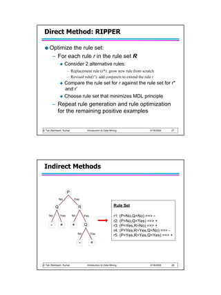 Direct Method: RIPPER

     Optimize the rule set:
      – For each rule r in the rule set R
                   Consider 2 alternative rules:
                    – Replacement rule (r*): grow new rule from scratch
                    – Revised rule(r’): add conjuncts to extend the rule r
                   Compare the rule set for r against the rule set for r*
                   and r’
                   Choose rule set that minimizes MDL principle
       – Repeat rule generation and rule optimization
         for the remaining positive examples


© Tan,Steinbach, Kumar              Introduction to Data Mining              4/18/2004   27




 Indirect Methods


                    P
              No          Yes

          Q                   R                             Rule Set

     No       Yes        No        Yes                      r1: (P=No,Q=No) ==> -
                                                            r2: (P=No,Q=Yes) ==> +
      -       +          +         Q                        r3: (P=Yes,R=No) ==> +
                                                            r4: (P=Yes,R=Yes,Q=No) ==> -
                              No         Yes
                                                            r5: (P=Yes,R=Yes,Q=Yes) ==> +
                              -          +



© Tan,Steinbach, Kumar              Introduction to Data Mining              4/18/2004   28
 