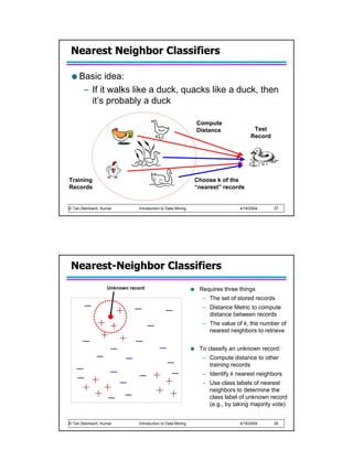 Nearest Neighbor Classifiers

     Basic idea:
      – If it walks like a duck, quacks like a duck, then
        it’s probably a duck

                                                            Compute
                                                            Distance              Test
                                                                                 Record




Training                                                    Choose k of the
Records                                                     “nearest” records


© Tan,Steinbach, Kumar        Introduction to Data Mining                   4/18/2004     37




 Nearest-Neighbor Classifiers
                   Unknown record                            Requires three things
                                                              – The set of stored records
                                                              – Distance Metric to compute
                                                                distance between records
                                                              – The value of k, the number of
                                                                nearest neighbors to retrieve


                                                             To classify an unknown record:
                                                              – Compute distance to other
                                                                training records
                                                              – Identify k nearest neighbors
                                                              – Use class labels of nearest
                                                                neighbors to determine the
                                                                class label of unknown record
                                                                (e.g., by taking majority vote)


© Tan,Steinbach, Kumar        Introduction to Data Mining                   4/18/2004     38
 
