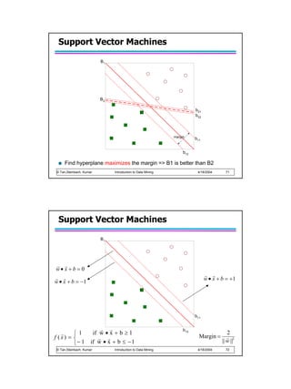 Support Vector Machines

                         B1




                         B2

                                                                       b21
                                                                       b22




                                                            margin
                                                                       b11


                                                                 b12

     Find hyperplane maximizes the margin => B1 is better than B2
© Tan,Steinbach, Kumar        Introduction to Data Mining               4/18/2004      71




 Support Vector Machines

                         B1




r r
w• x + b = 0
                                                                             r r
r r                                                                          w • x + b = +1
w • x + b = −1




                                                                       b11


                          r r                                    b12
   r     1           if w • x + b ≥ 1                                                  2
f (x) =                 r r                                             Margin =       r 2
        − 1         if w • x + b ≤ − 1                                              || w ||
© Tan,Steinbach, Kumar        Introduction to Data Mining               4/18/2004      72
 