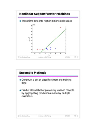 Nonlinear Support Vector Machines

     Transform data into higher dimensional space




© Tan,Steinbach, Kumar   Introduction to Data Mining   4/18/2004   77




 Ensemble Methods

     Construct a set of classifiers from the training
     data

     Predict class label of previously unseen records
     by aggregating predictions made by multiple
     classifiers




© Tan,Steinbach, Kumar   Introduction to Data Mining   4/18/2004   78
 