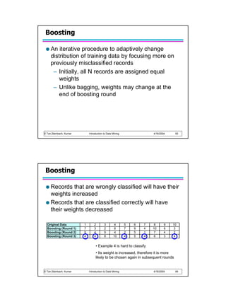 Boosting

     An iterative procedure to adaptively change
     distribution of training data by focusing more on
     previously misclassified records
      – Initially, all N records are assigned equal
         weights
      – Unlike bagging, weights may change at the
         end of boosting round




© Tan,Steinbach, Kumar       Introduction to Data Mining               4/18/2004    83




 Boosting

     Records that are wrongly classified will have their
     weights increased
     Records that are classified correctly will have
     their weights decreased

  Original Data          1       2        3       4        5   6   7    8      9   10
  Boosting (Round 1)     7       3        2       8        7   9   4   10      6   3
  Boosting (Round 2)     5       4        9       4        2   5   1    7      4   2
  Boosting (Round 3)     4       4        8       10       4   5   4   6       3   4


                                  • Example 4 is hard to classify
                                  • Its weight is increased, therefore it is more
                                  likely to be chosen again in subsequent rounds


© Tan,Steinbach, Kumar       Introduction to Data Mining               4/18/2004    84
 