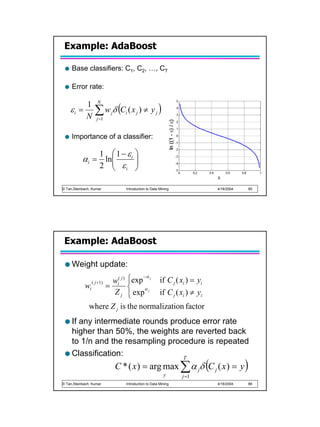 Example: AdaBoost

     Base classifiers: C1, C2, …, CT

     Error rate:


                  ∑ w δ (C ( x ) ≠ y )
                   N
         1
    εi =                    j         i     j           j
         N         j =1


     Importance of a classifier:

               1  1 − εi 
           αi = ln       
               2  εi 
                         

© Tan,Steinbach, Kumar                Introduction to Data Mining          4/18/2004   85




 Example: AdaBoost

     Weight update:

                ( j +1)
                          exp −α j if C j ( xi ) = yi
                           wi( j )
            wi            =
                              α
                           exp j if C j ( xi ) ≠ yi
                           Zj
             where Z j is the normalization factor
     If any intermediate rounds produce error rate
     higher than 50%, the weights are reverted back
     to 1/n and the resampling procedure is repeated
     Classification:
                                C * ( x ) = arg max ∑ α jδ (C j ( x ) = y )
                                   T


                                                             y      j =1
© Tan,Steinbach, Kumar                Introduction to Data Mining          4/18/2004   86
 