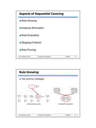Aspects of Sequential Covering

          Rule Growing

          Instance Elimination

          Rule Evaluation

          Stopping Criterion

          Rule Pruning

  © Tan,Steinbach, Kumar                Introduction to Data Mining                          4/18/2004          17




   Rule Growing

          Two common strategies


                                    Yes: 3
                            {}      No: 4
                                                                        Refund=No,                         Refund=No,
                                                                      Status=Single,                     Status=Single,
                                                                       Income=85K                         Income=90K
                                                                       (Class=Yes)                        (Class=Yes)


Refund=
  No
            Status =
             Single
                       Status =
                       Divorced
                                     Status =
                                     Married
                                                ...      Income
                                                          > 80K
                                                                                         Refund=No,
                                                                                       Status = Single
Yes: 3      Yes: 2         Yes: 1     Yes: 0              Yes: 3                        (Class = Yes)
No: 4       No: 1          No: 0      No: 3               No: 1

                  (a) General-to-specific                                      (b) Specific-to-general




  © Tan,Steinbach, Kumar                Introduction to Data Mining                          4/18/2004          18
 